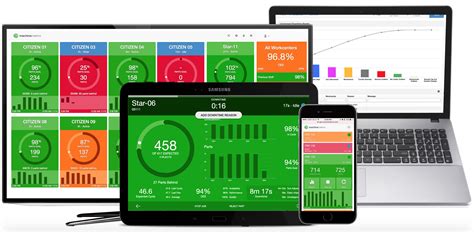 cnc machine monitoring software price|machine monitoring system for manufacturing.